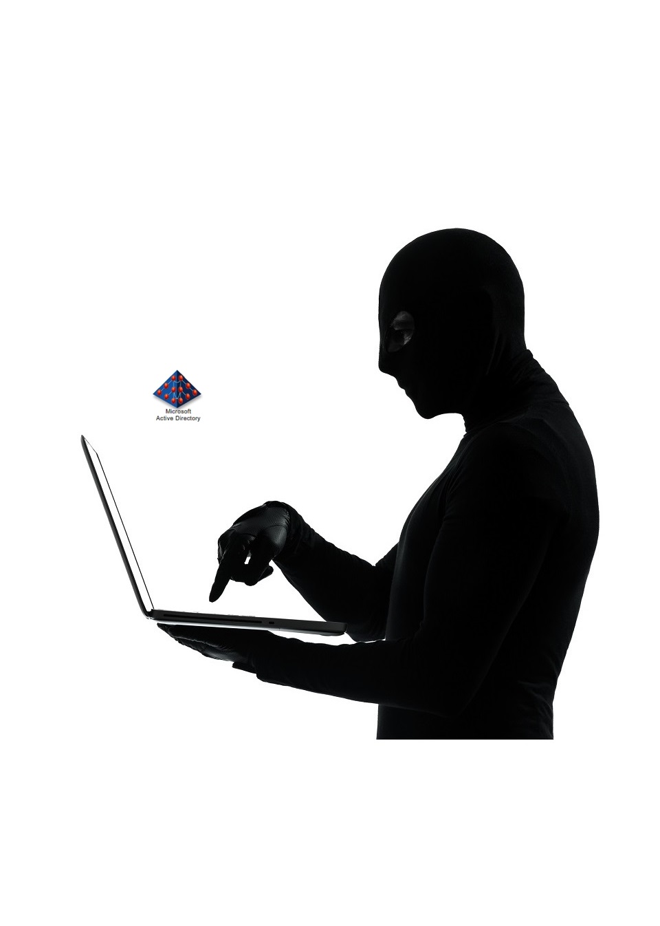 Active Directory Privilege Escalation